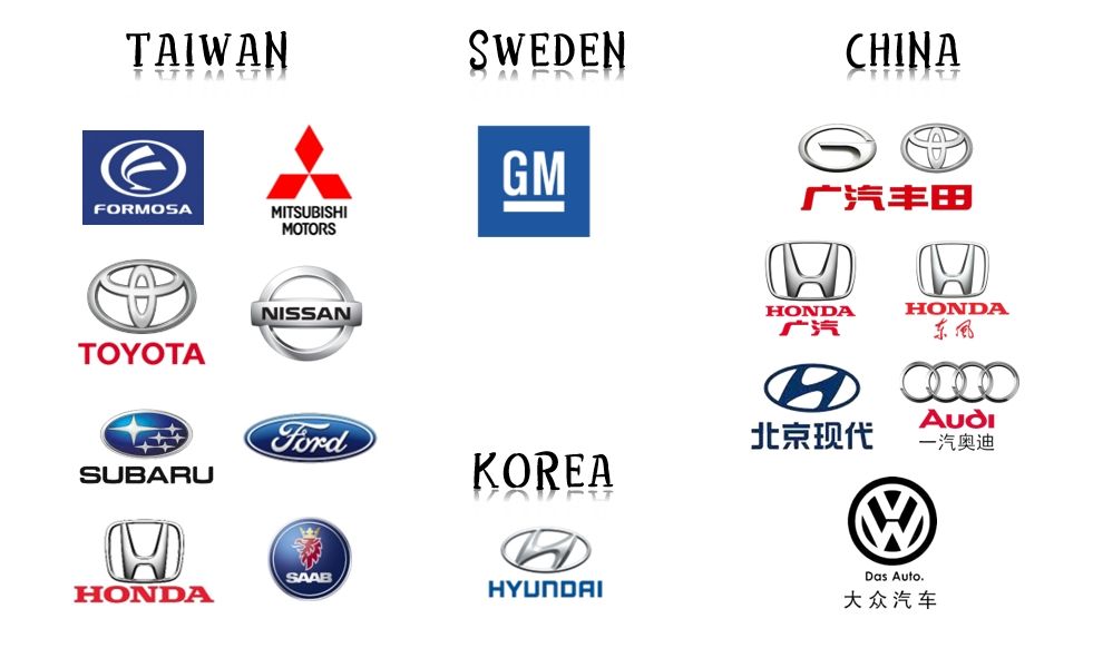 OEM_brands