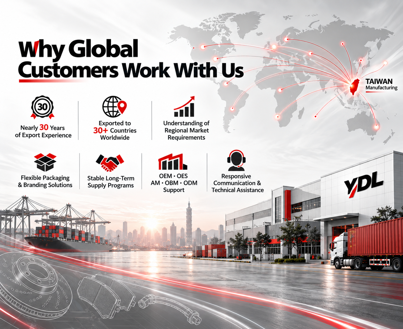 Pourquoi les clients mondiaux travaillent avec Chihon YDL Brake
