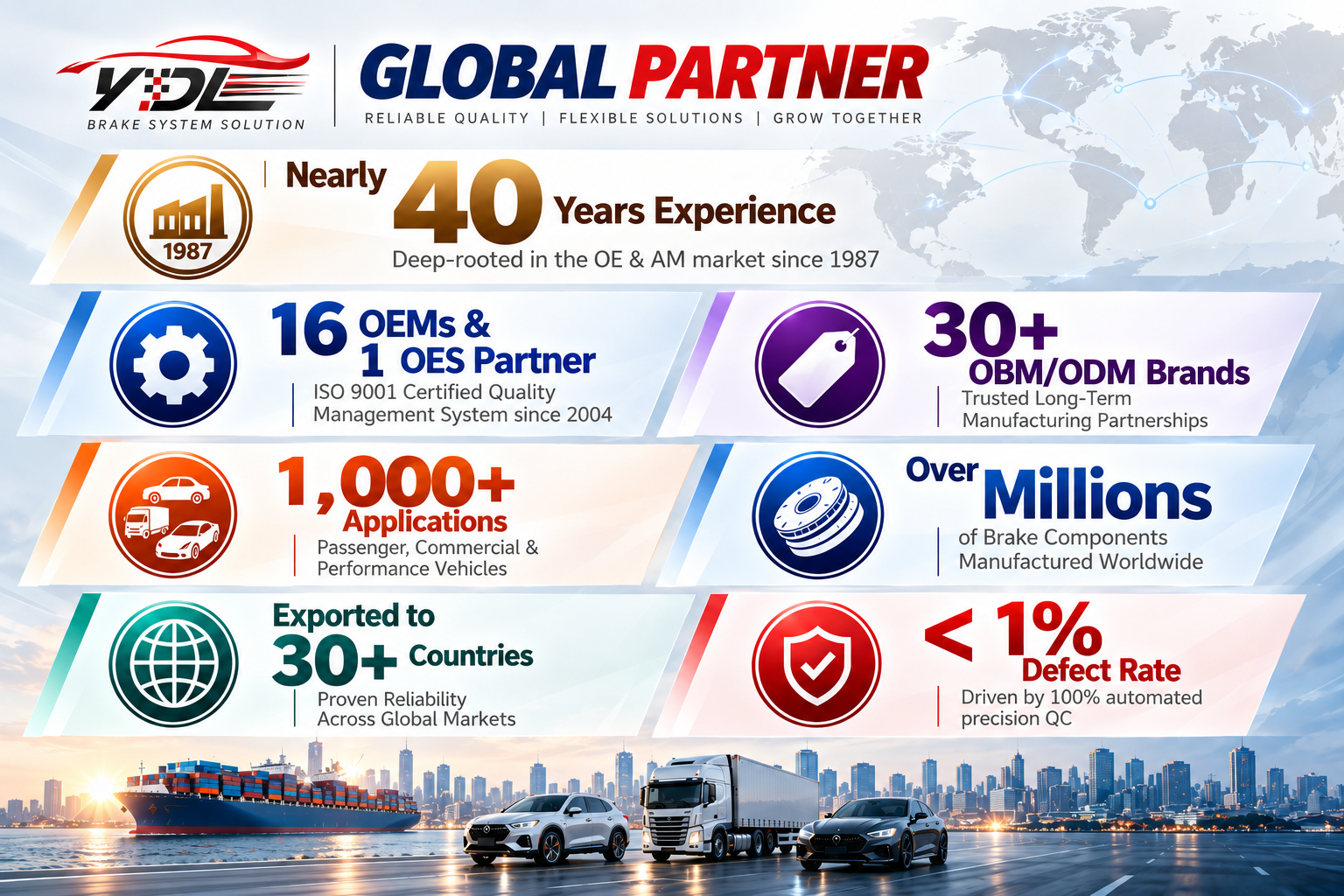 Partnership a Lungo Termine Chihon YDL